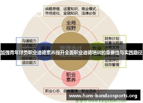 加强青年球员职业道德素养提升全面职业道德培训的重要性与实践路径