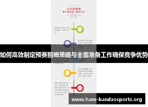如何高效制定预赛前瞻策略与全面准备工作确保竞争优势