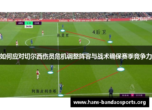 如何应对切尔西伤员危机调整阵容与战术确保赛季竞争力