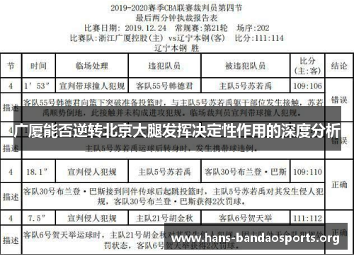 广厦能否逆转北京大腿发挥决定性作用的深度分析