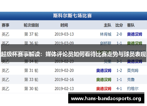 超级杯赛事解读：媒体评论员如何看待比赛走势与球员表现