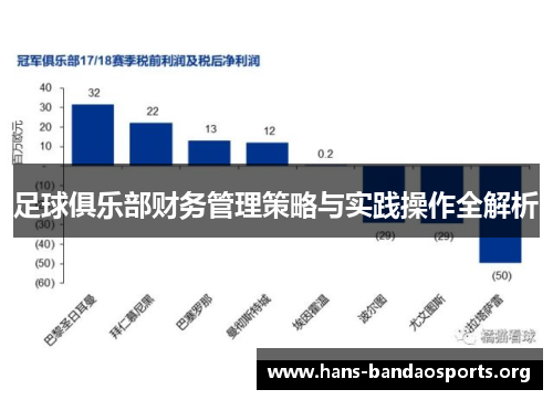 足球俱乐部财务管理策略与实践操作全解析