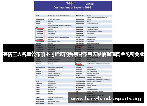 英格兰大名单公布前不可错过的赛事背景与关键情报指南全览精要版 英格兰大名单公布前不可错过的赛事背景与关键情报指南全览精要版