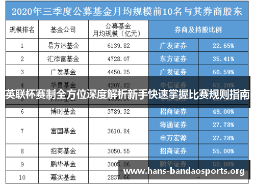 英联杯赛制全方位深度解析新手快速掌握比赛规则指南 英联杯赛制全方位深度解析新手快速掌握比赛规则指南