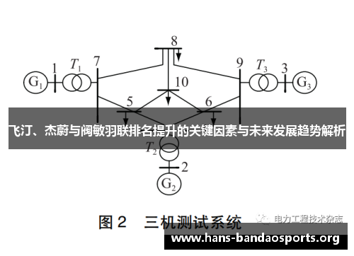 飞汀、杰蔚与阀敏羽联排名提升的关键因素与未来发展趋势解析