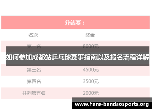 如何参加成都站乒乓球赛事指南以及报名流程详解