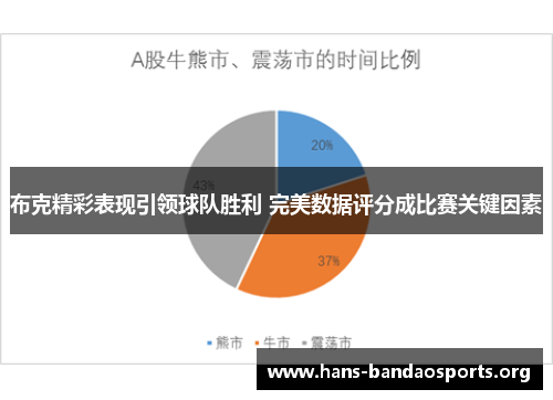 布克精彩表现引领球队胜利 完美数据评分成比赛关键因素