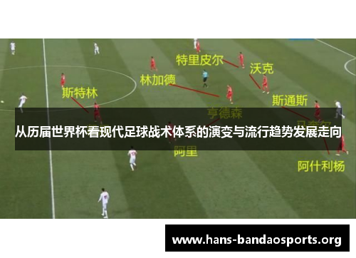 从历届世界杯看现代足球战术体系的演变与流行趋势发展走向